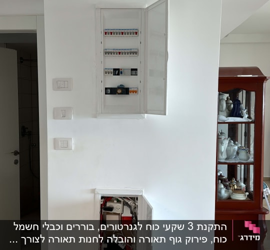 לוח חשמל פתוח עם חוטים ומתגים